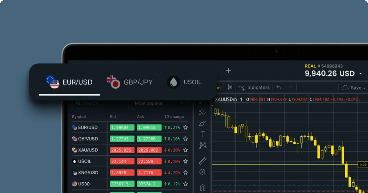 Exness FX Broker Comprehensive Overview and Review Exness FX Broker Comprehensive Overview and Review