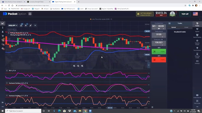 Pocket Option стратегия Как успешно торговать на бинарных опционах Pocket Option стратегия Как успешно торговать на бинарных опционах