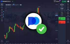 Understanding Your Pocket Option Account Understanding Your Pocket Option Account